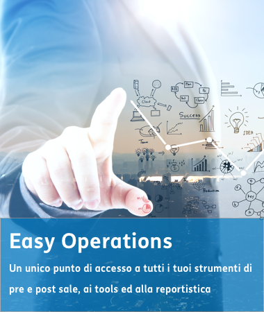 Logo Easy Operations